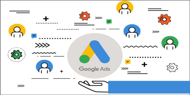 Minh họa Google Ads