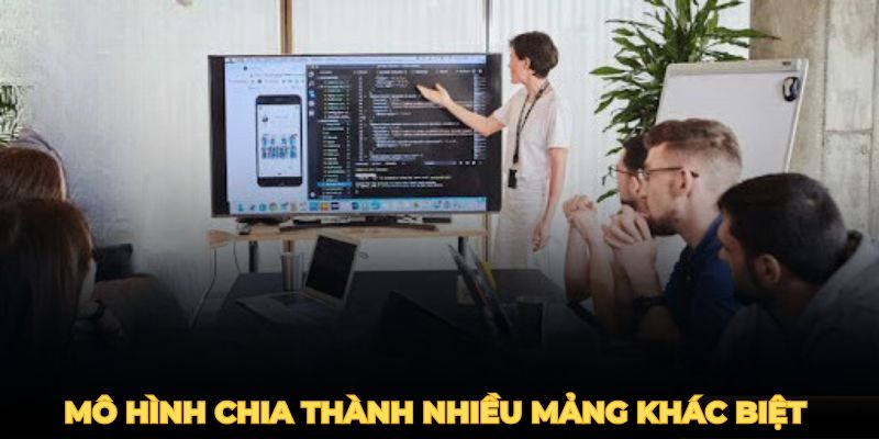 Mô hình content casino chia thành nhiều mảng khác biệt 