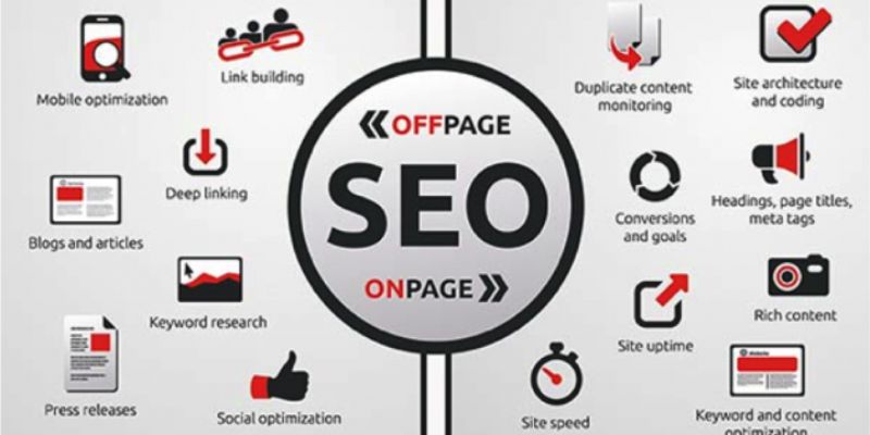 Khái niệm của SEO onpage và offpage